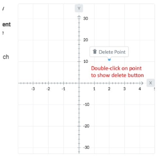 Remove Point Function BioBeyond Unit 1: Biology Bootcamp